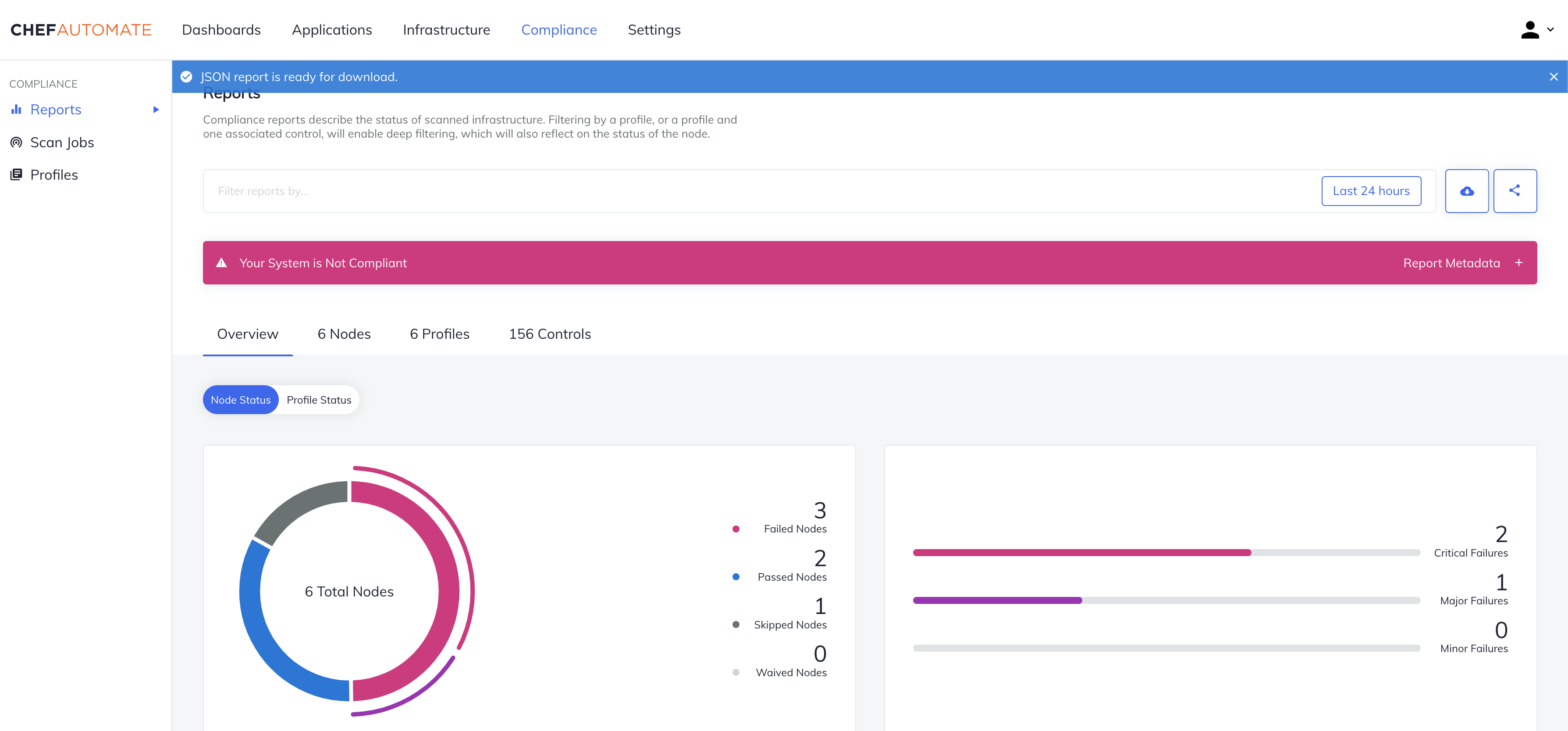 Report Generation Completed and Ready for Download
